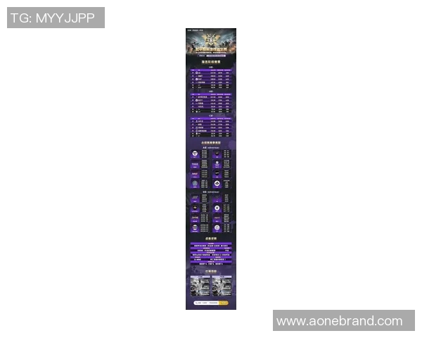 最新和平精英力量排行榜出炉LNG战队强势领跑前十名