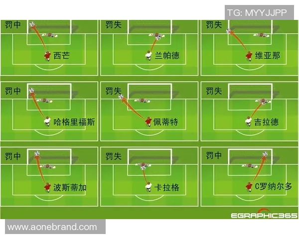 上海排球队的盯防战术解析与深度剖析排球比赛中的关键策略 上海排球队的盯防战术解析与深度剖析排球比赛中的关键策略