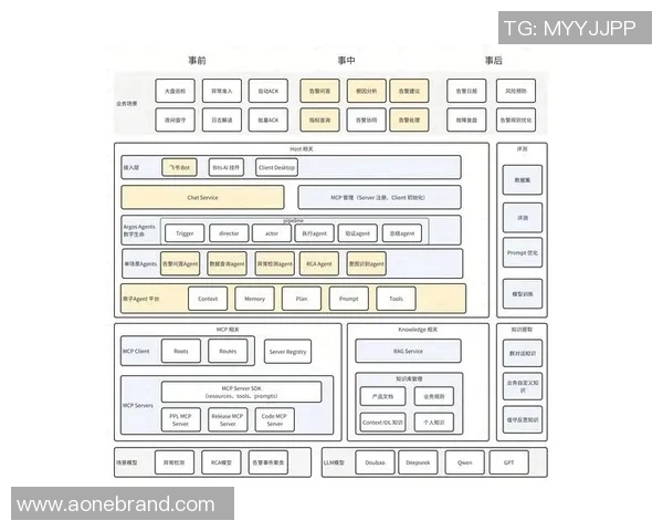 北京乒乓球队区域防守创新策略探讨与实践分析