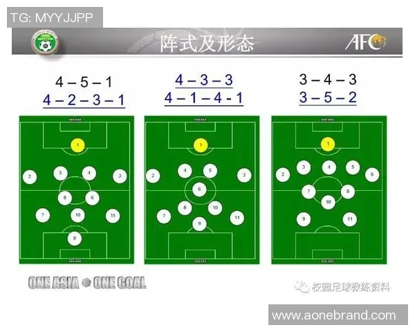 南京足球队的战术节奏分析与未来发展展望 南京足球队的战术节奏分析与未来发展展望