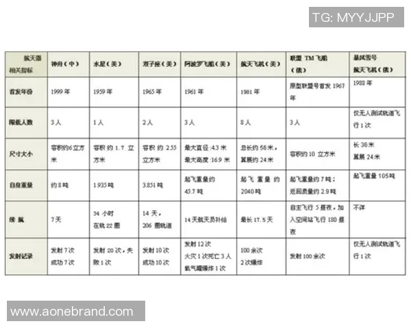 赛后分析：上海网球队与重庆网球队的团队协作与战术对比探讨