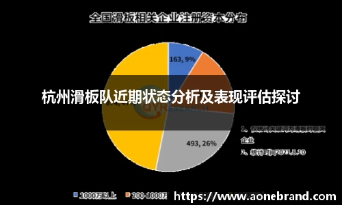 杭州滑板队近期状态分析及表现评估探讨