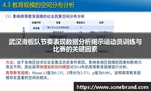 武汉滑板队节奏表现数据分析揭示运动员训练与比赛的关键因素