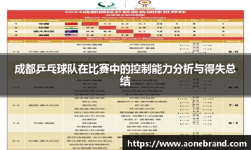 成都乒乓球队在比赛中的控制能力分析与得失总结
