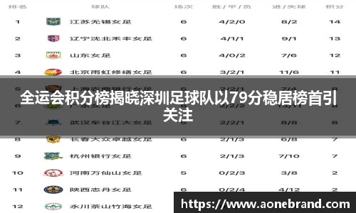全运会积分榜揭晓深圳足球队以79分稳居榜首引关注