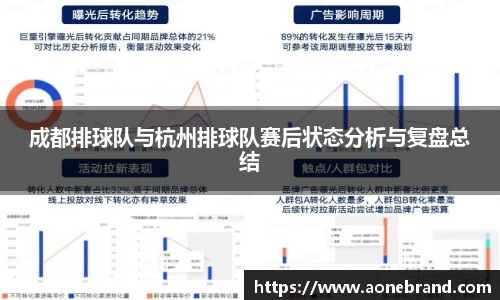 成都排球队与杭州排球队赛后状态分析与复盘总结