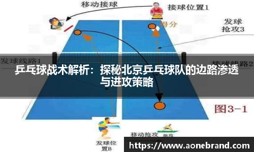 关键词1