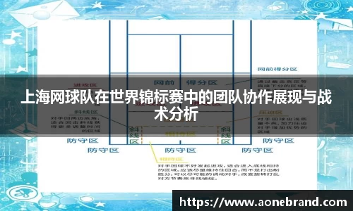 上海网球队在世界锦标赛中的团队协作展现与战术分析