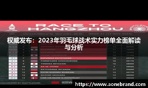 权威发布：2023年羽毛球战术实力榜单全面解读与分析