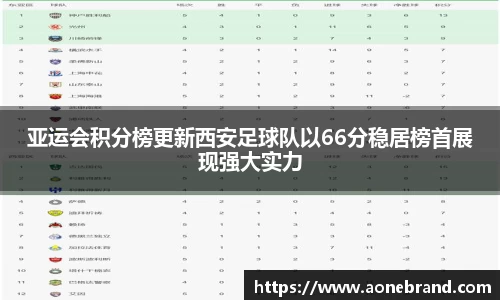 关键词4