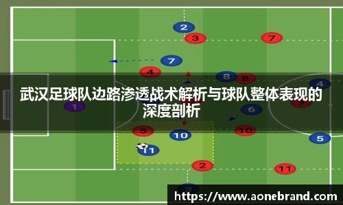 武汉足球队边路渗透战术解析与球队整体表现的深度剖析