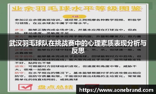 武汉羽毛球队在挑战赛中的心理素质表现分析与反思