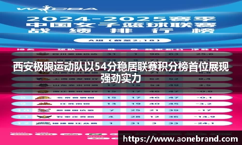 关键词3