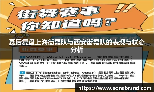 赛后复盘上海街舞队与西安街舞队的表现与状态分析